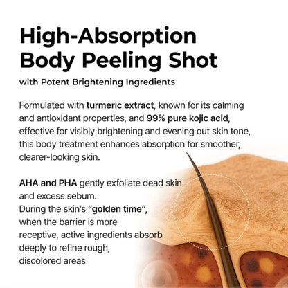 Dr.Melaxin - Spray corporal exfoliante Peel Shot con ácido kójico y cúrcuma