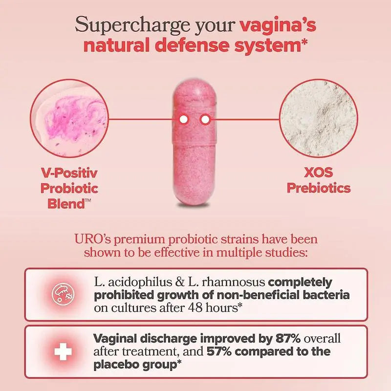 Uro Vaginal Probiotics 60 cápsulas