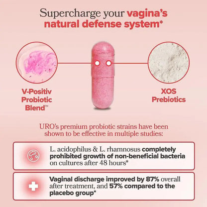 Uro Vaginal Probiotics 60 cápsulas